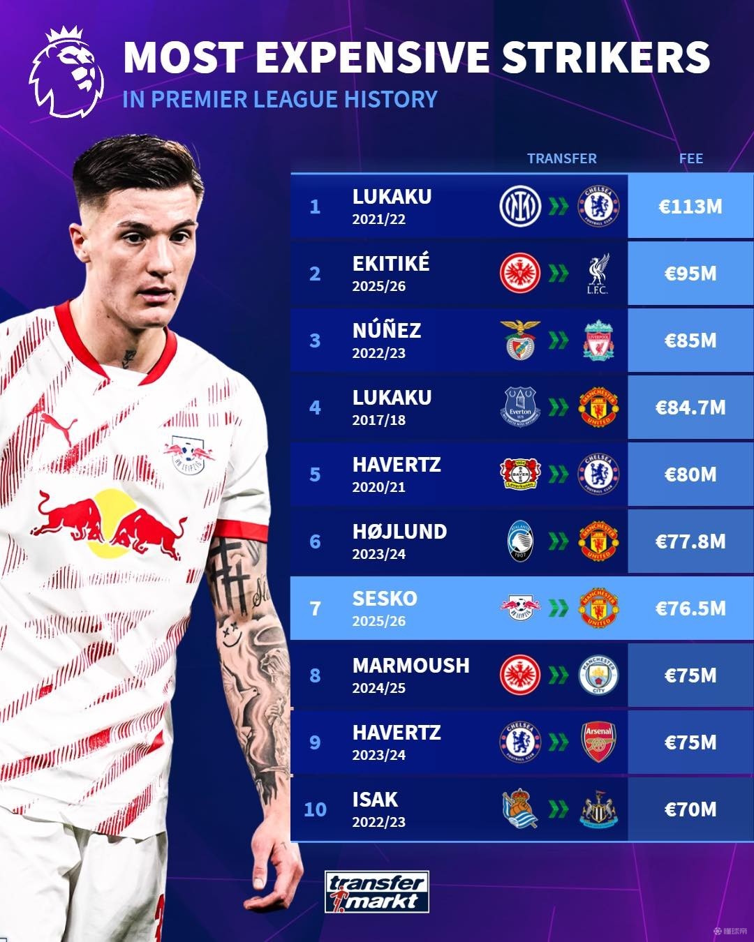 引发公众更 引发公众更